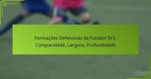 Formações Defensivas de Futebol 3V3: Compacidade, Largura, Profundidade